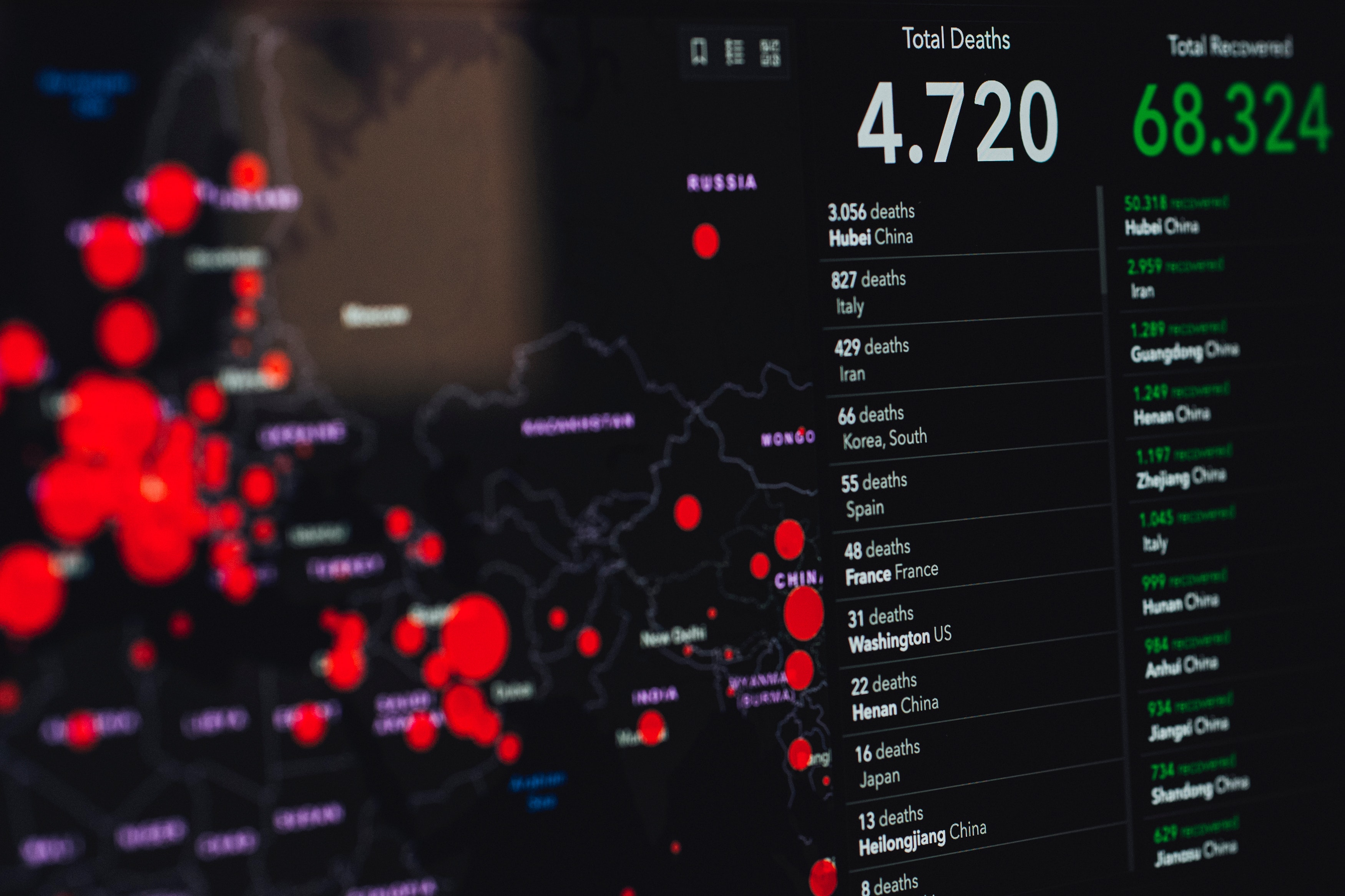 Big-Data